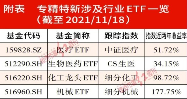 2024澳门特马今晚开奖亿彩网,效率资料解释落实_投资版36.913