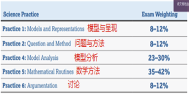 2024年7777788888新版跑狗图,国产化作答解释落实_精英款34.994