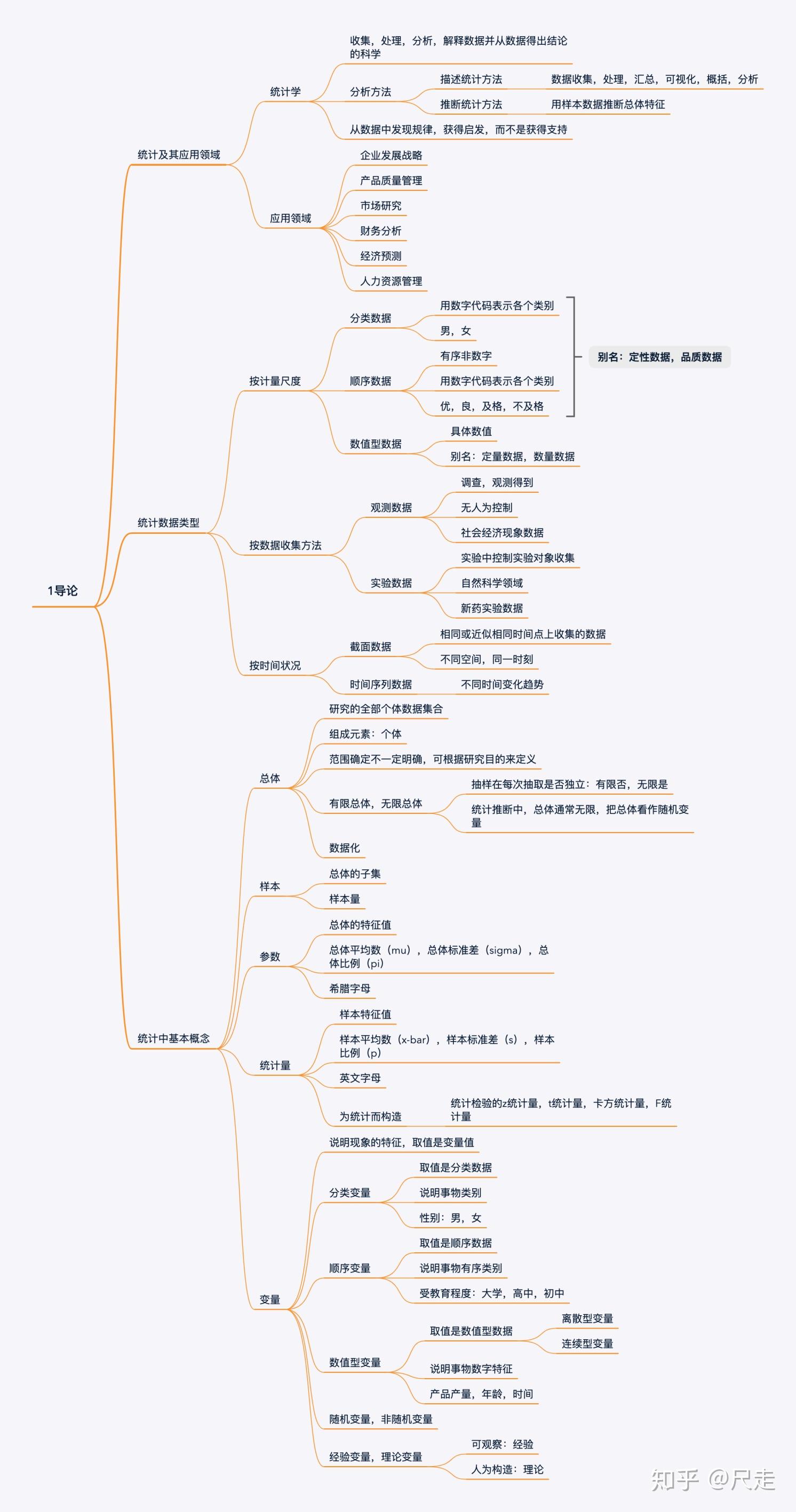 状元红资料免费大全,统计数据解释定义_7DM40.798