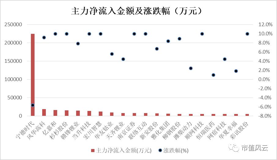 新澳天天开奖资料大全262期,真实数据解释定义_完整版65.283