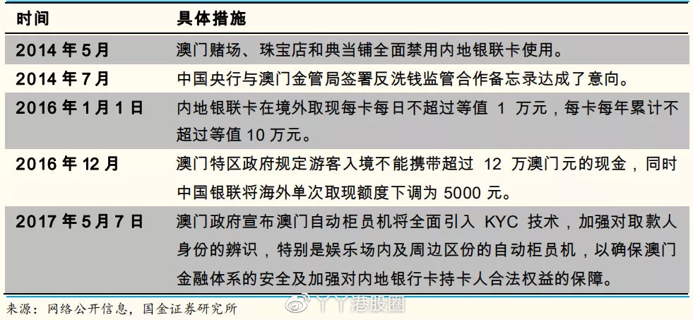 澳门一码一码100准确,合理化决策实施评审_Phablet49.543