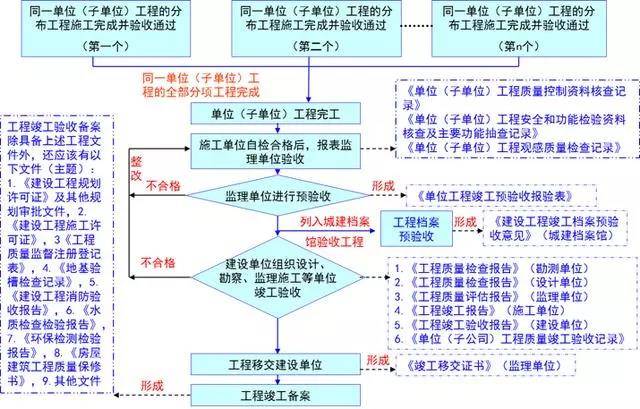 香港资料大全正版资料2024年免费,标准化流程评估_RemixOS79.453