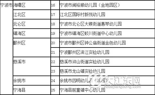 澳彩资料免费长期公开,前沿评估说明_粉丝款92.286