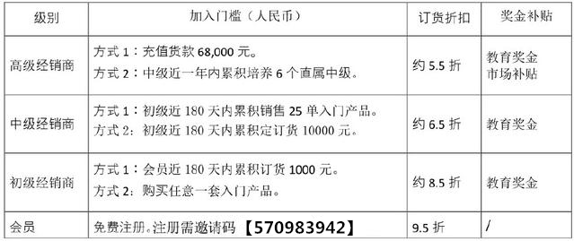 新澳精选资料免费提供,最新解答解析说明_NE版99.743