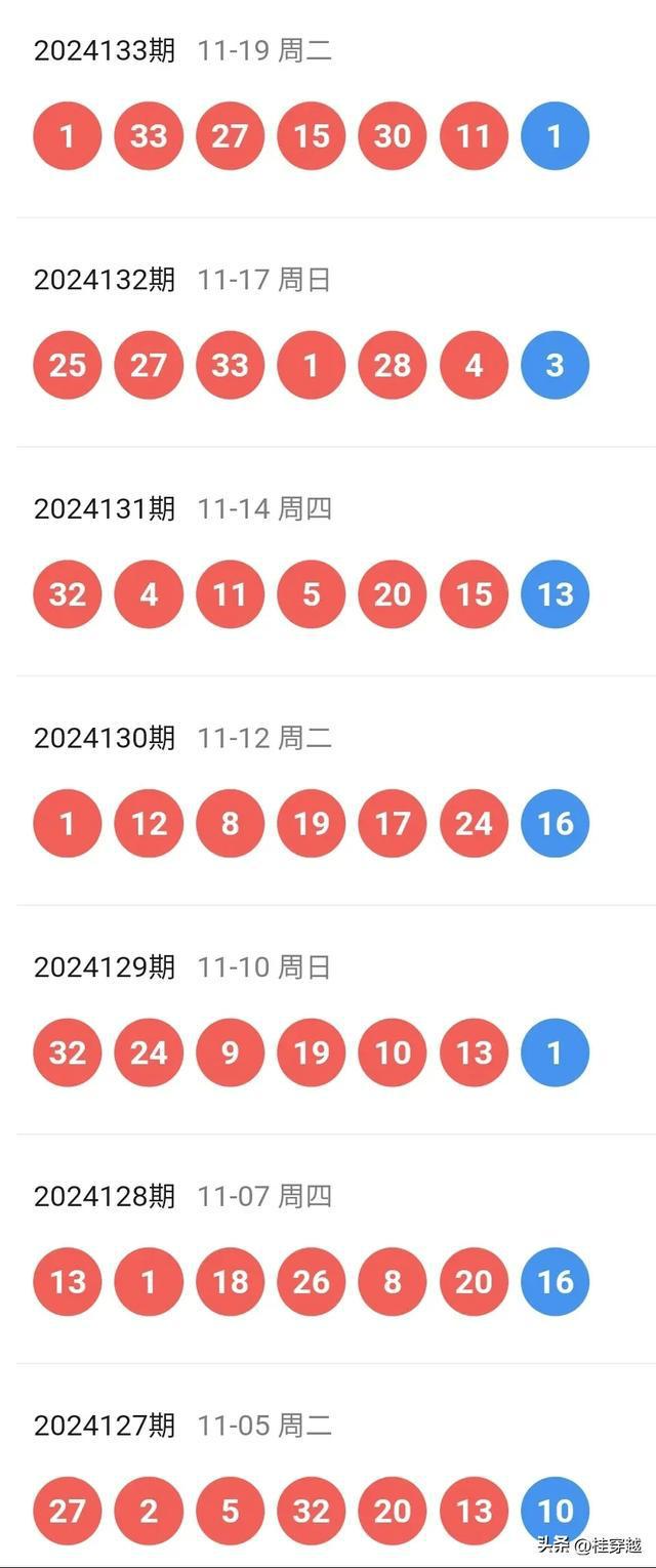 2024年12月7日 第21页