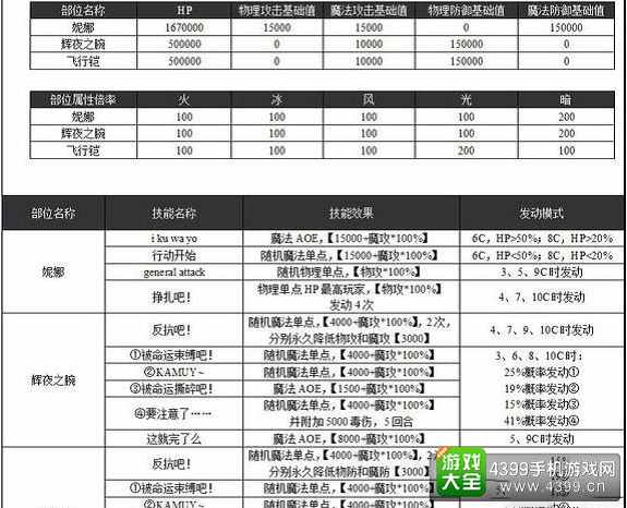 新奥好彩免费资料查询,性质解答解释落实_复古款87.55.10