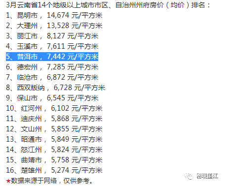 泸西最新房价走势与市场趋势深度解析