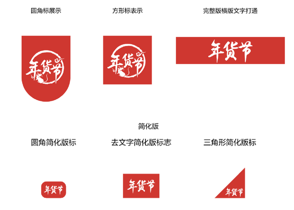 2024新奥正版资料大全,实地验证方案_RX版94.869