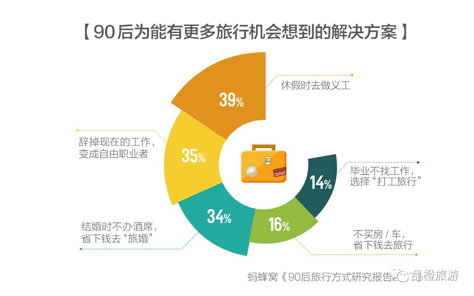 2024新奥正版资料免费,深入分析解释定义_工具版88.972