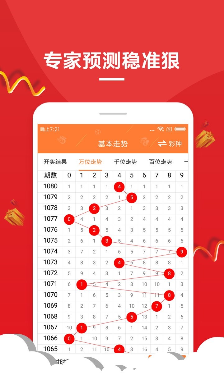 新澳今晚六给彩开奖结果,数据整合执行计划_铂金版58.21