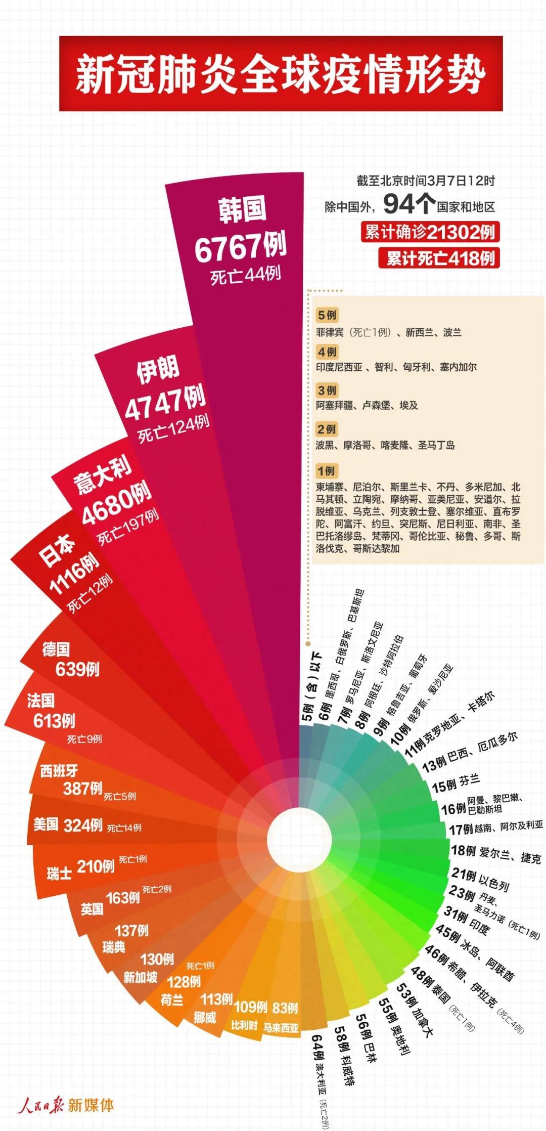 7777788888新澳门开奖2023年,数据支持设计_2DM13.838