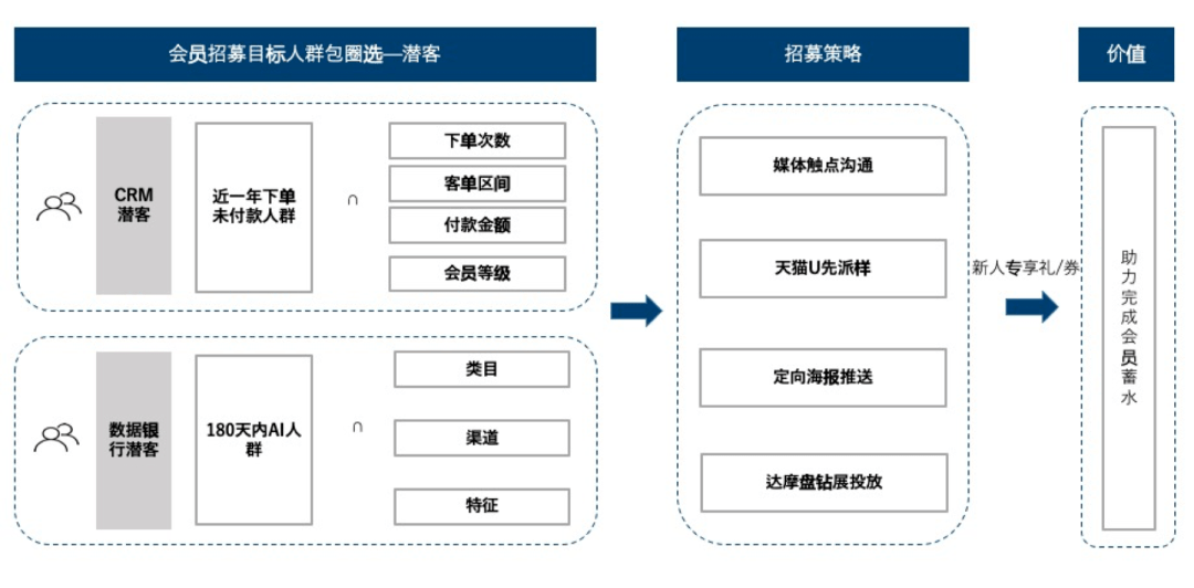 澳门一码一肖一特一中是合法的吗,实用性执行策略讲解_soft58.72