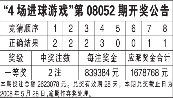 新澳天天开奖资料大全1050期,收益成语分析落实_AP50.61