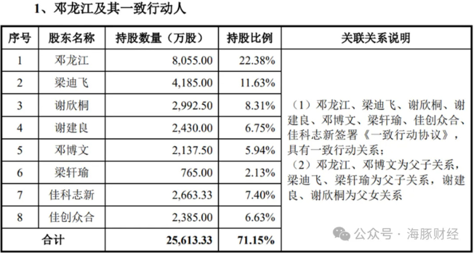 2024澳门天天开好彩大全开奖记录走势图,科学解答解释落实_Max42.598