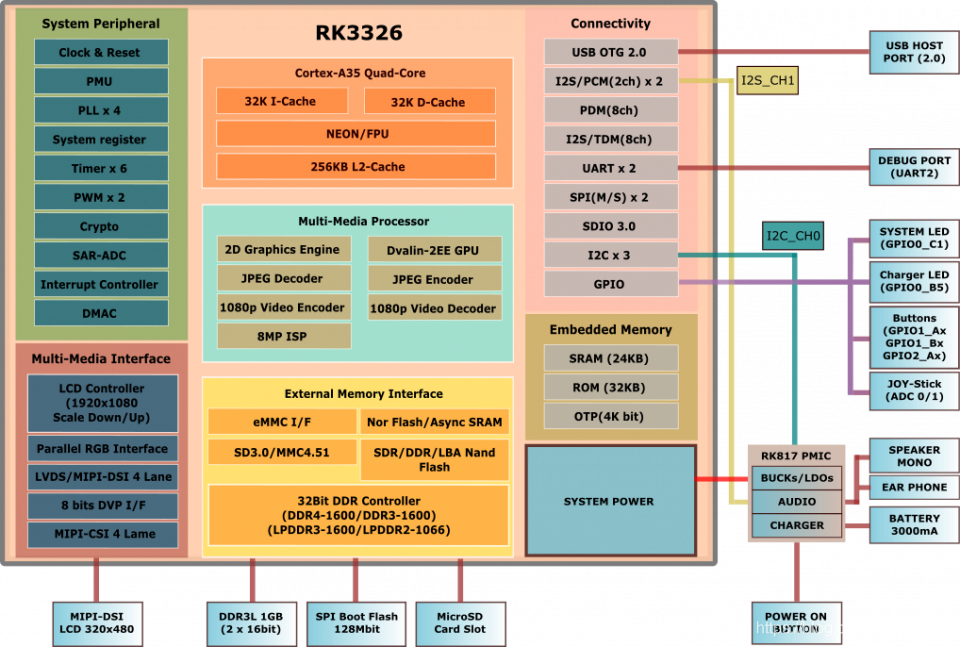 4949开奖免费资料澳门,绝对经典解释落实_Advance43.90