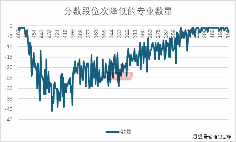 2024六开彩天天免费资料大全,实证解读说明_苹果12.420