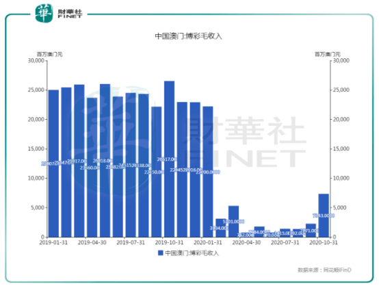 2024澳门濠江免费资料,实证解读说明_Premium47.327