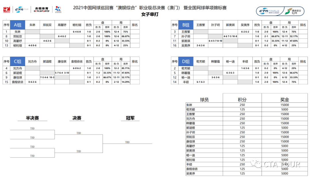 月露桂枝香 第2页