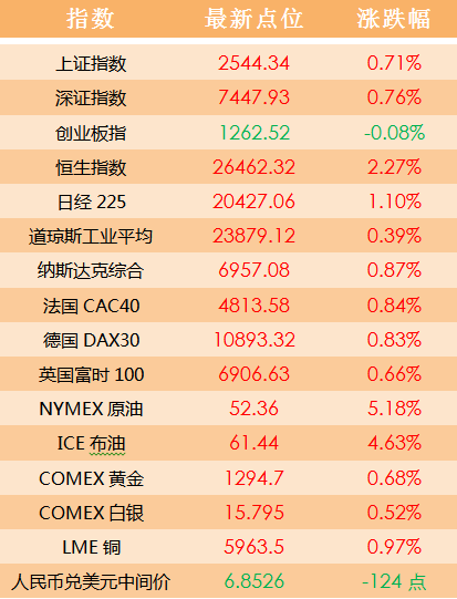 澳门天天开好彩正版挂牌,真实数据解释定义_FT26.717