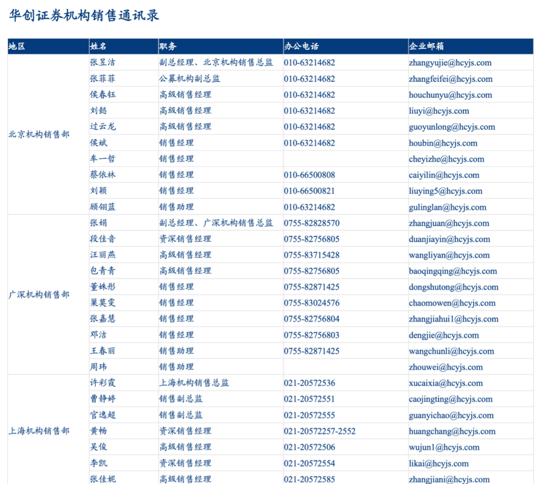 2024新奥资料免费精准天天大全,正确解答落实_粉丝版22.952