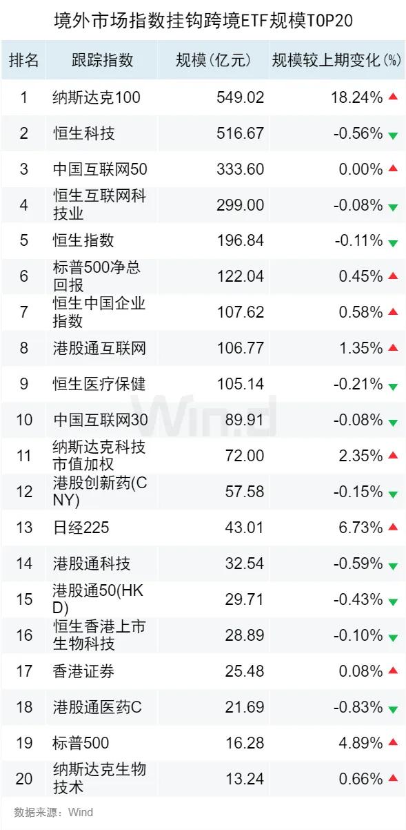 2024新澳精准资料免费提供网站,全面解答解释落实_3D52.285