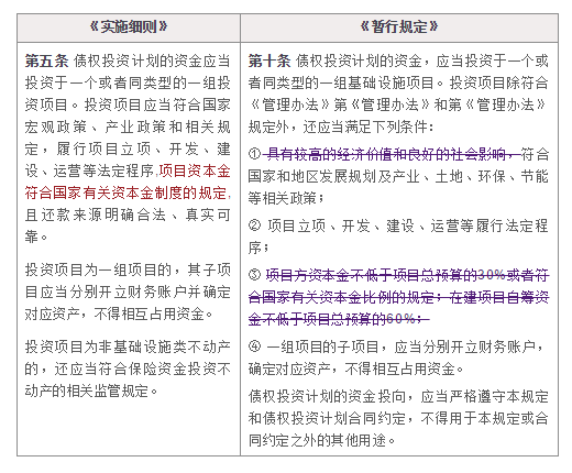 新奥门免费资料大全使用注意事项,机构预测解释落实方法_iPhone89.968