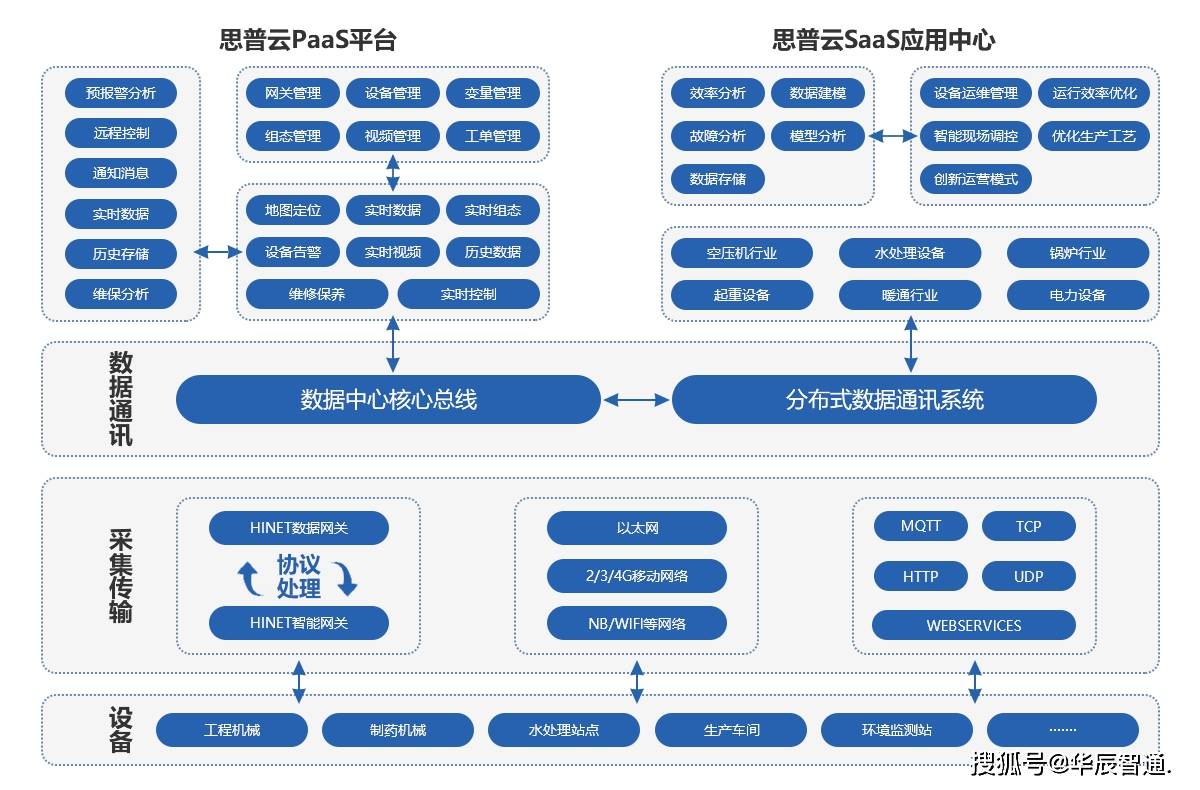 新奥精准免费资料提供,数据实施整合方案_开发版46.354