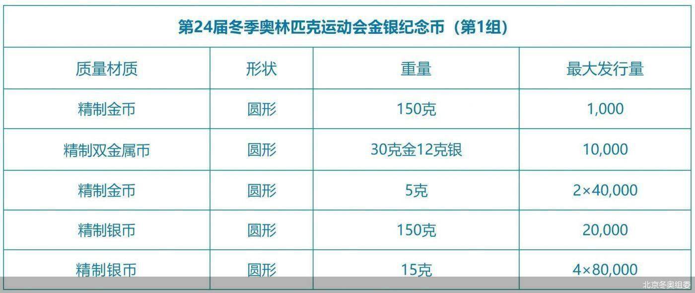 2024新澳资料免费大全,精细化计划设计_纪念版99.467