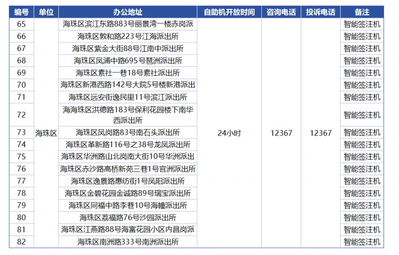 777788888新澳门开奖,专业调查解析说明_N版77.313