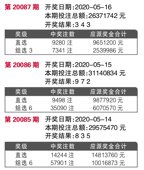 7777788888王中王开奖十记录网一,精细方案实施_Windows33.881