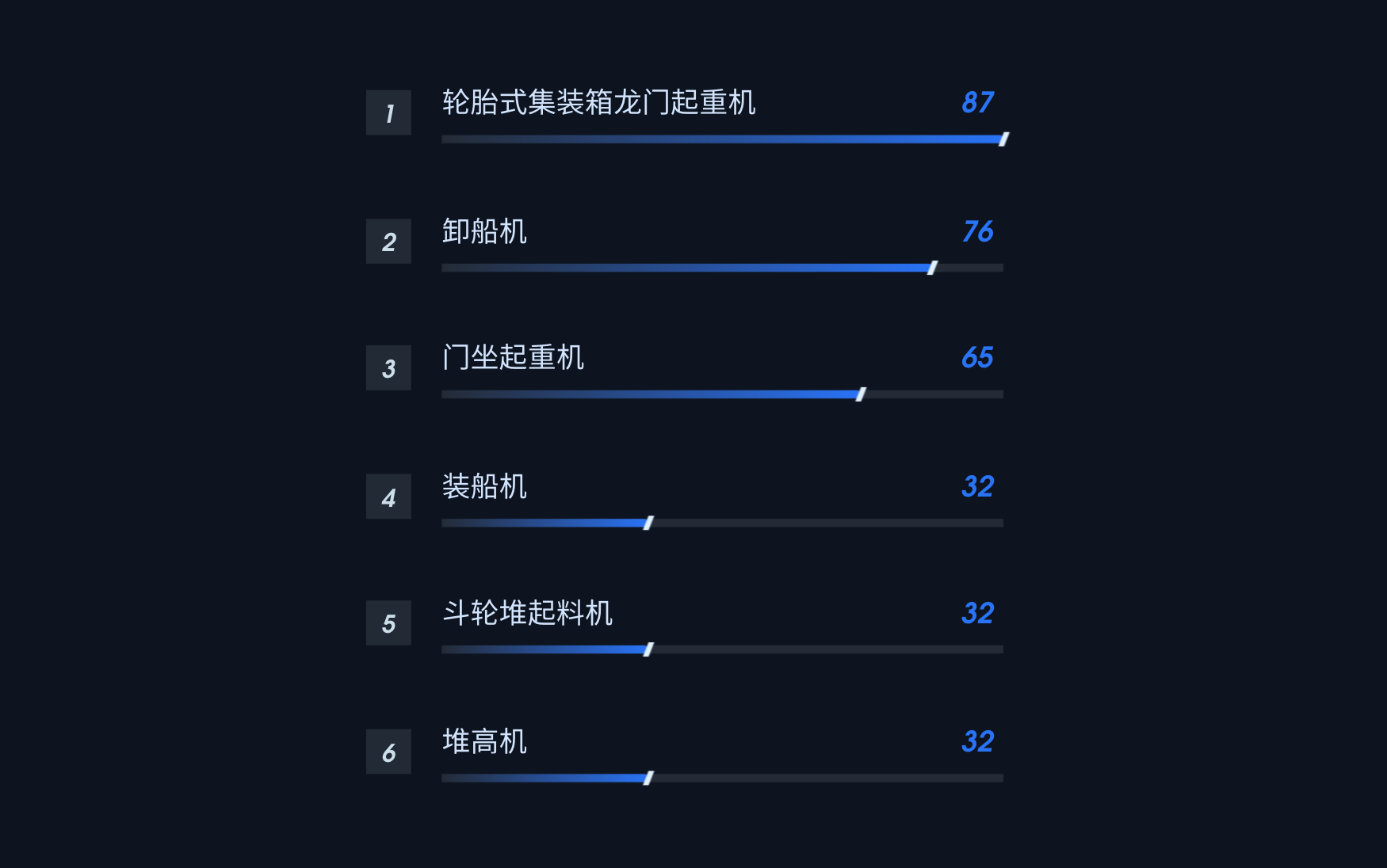 62827cσm澳彩资料查询优势头数,安全性方案设计_iPhone48.466