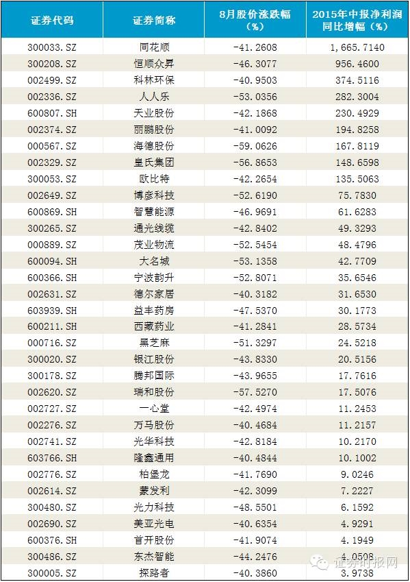 新澳天天开奖资料大全最新100期,正确解答落实_SE版71.956