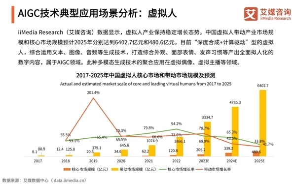 2024年正版资料免费大全最新版本亮点优势和亮点,精确数据解释定义_Mixed72.761