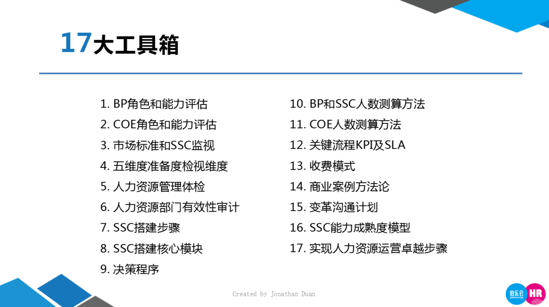 澳门一肖一特100精准免费,高效计划实施解析_HDR54.103