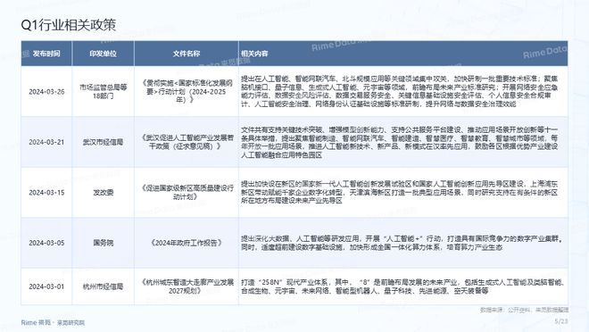 新澳2024正版资料免费公开,实地设计评估方案_V66.397