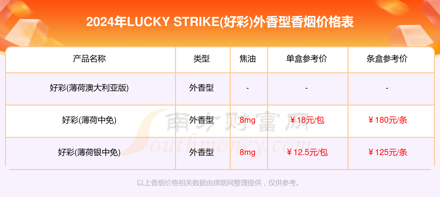 新澳好彩免费资料查询郢中白雪,实地分析数据设计_Plus62.407