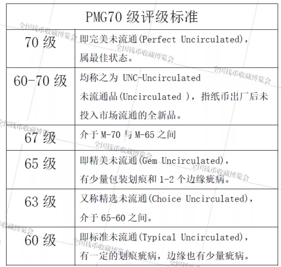 白小姐三肖三期必出一期开奖,标准化程序评估_Surface52.841