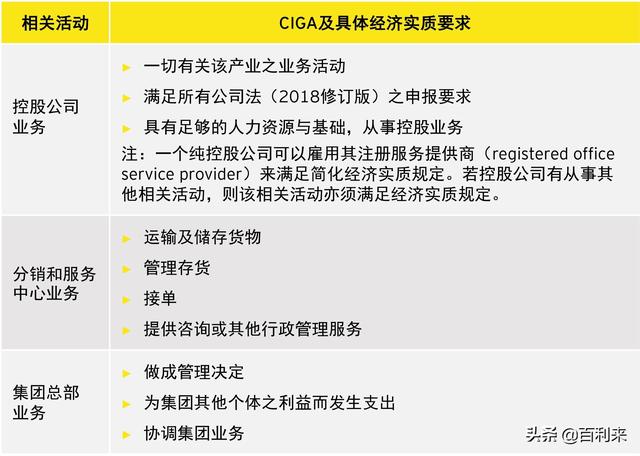 香港正版资料免费大全年使用方法,创新执行策略解读_限量款87.853