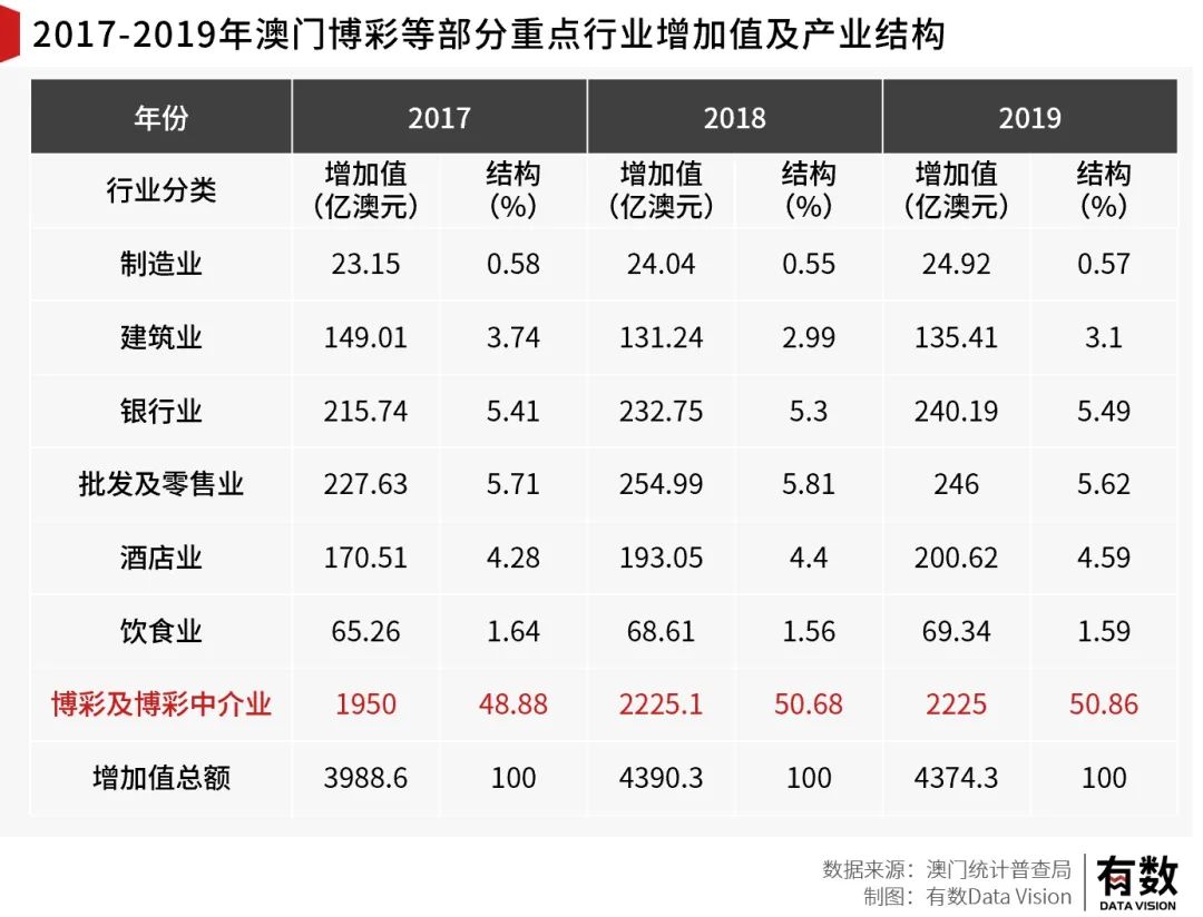 澳门最精准真正最精准,深入数据策略解析_XT90.427