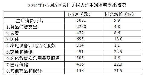 2024新澳资料大全,收益成语分析落实_Premium72.247