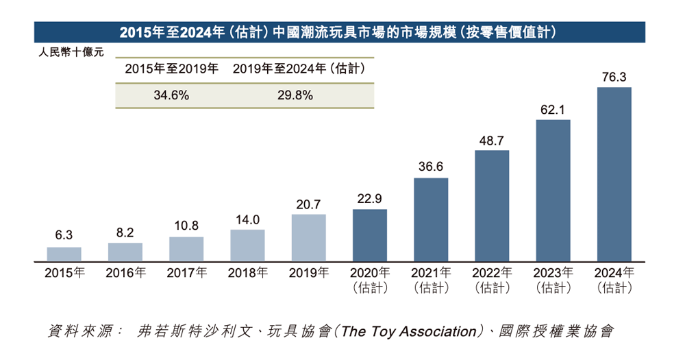 2024新澳天天彩资料大全,最新热门解答落实_Max78.763