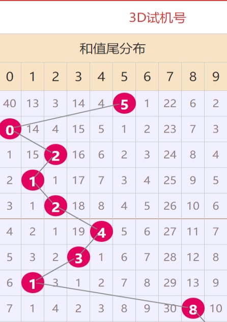 新澳门内部码10码网站,效率资料解释落实_6DM97.168