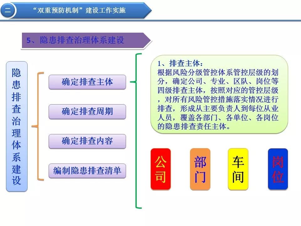 澳门最精准正最精准龙门客栈,完善的执行机制分析_36093.368 - 副本