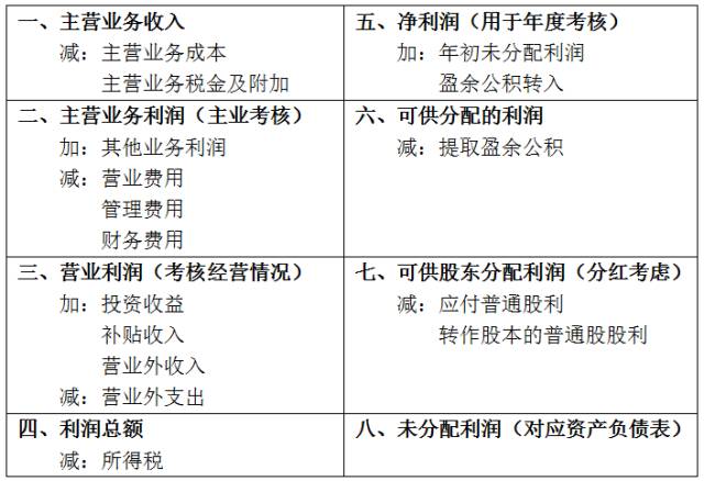 新澳准资料免费提供,广泛的关注解释落实热议_模拟版9.232