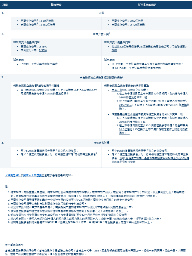 新澳门今晚开特马开奖结果124期,重要性解释落实方法_SHD29.455