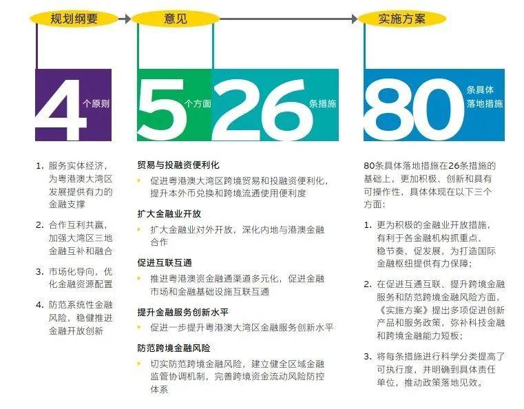 2024香港正版资料免费盾,全面解答解释落实_Executive43.785