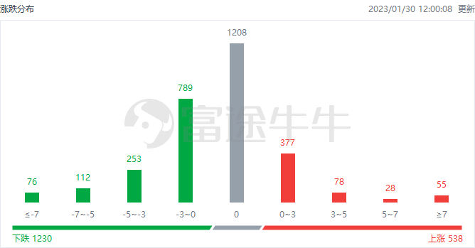 6h彩经网澳门,专业数据解释定义_PT69.738 - 副本