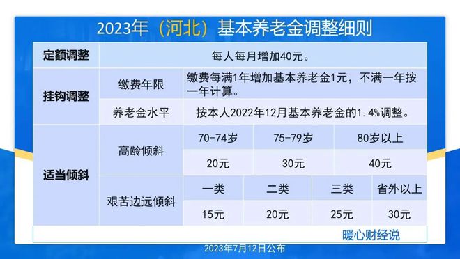 2024年新澳门免费大全,全面理解执行计划_uShop74.211