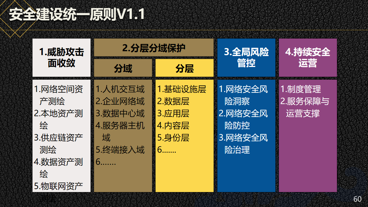 白小姐中特期期准选一,安全性方案设计_2D97.107