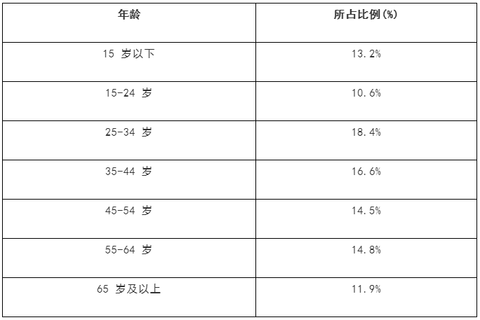 2024老澳免费资料,快速方案落实_Advance78.765 - 副本